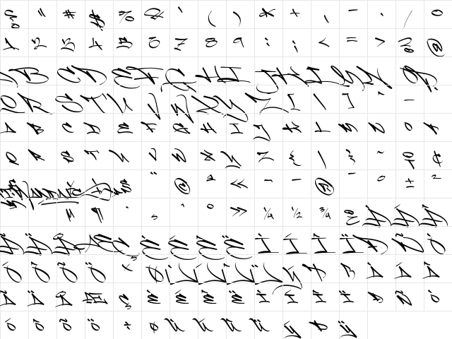 Light Wandals Alt PERSONAL USE Regular  glyph index