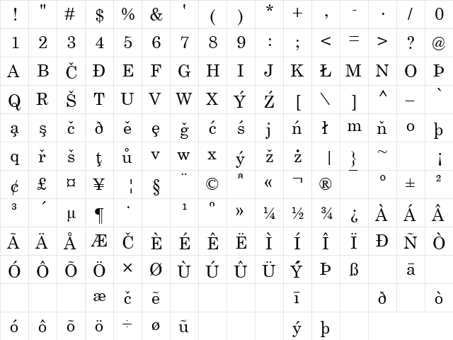 Wrspc Regular  glyph index