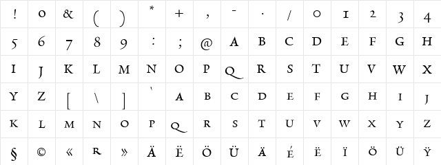RialtoDF-PiccoloCaps Regular  glyph index