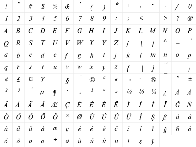 NimbusRomDTU Italic  glyph index