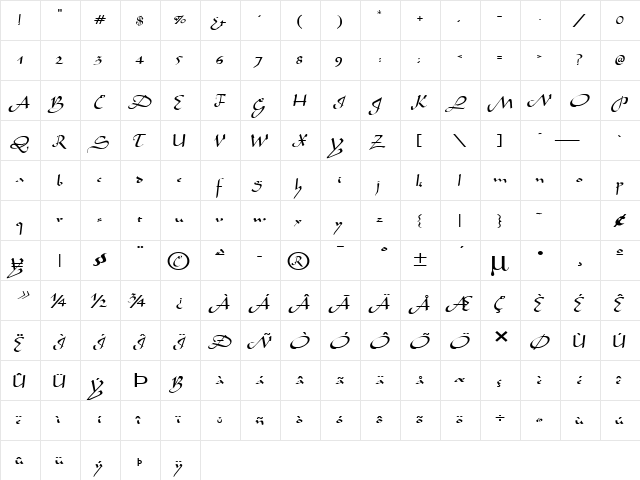 Mocha-Extended Normal  glyph index