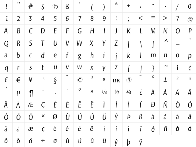 FromageCondOblique Regular  glyph index