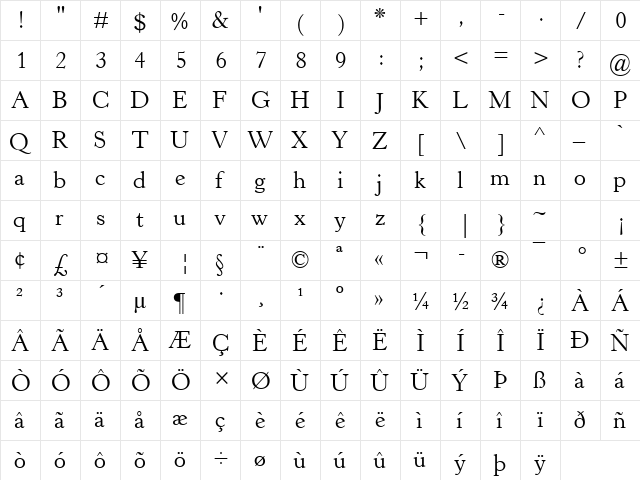Horley OS MT Regular  glyph index