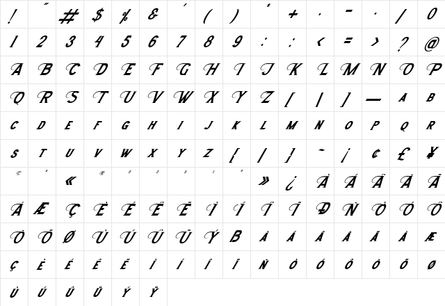Morthwicks Plain Italic  glyph index