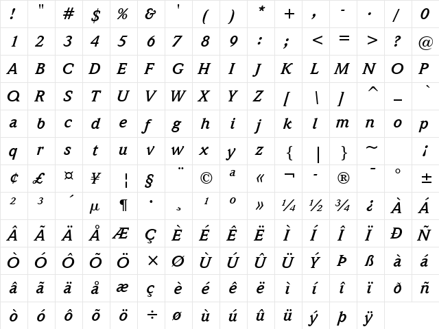 Weidemann Bk BT Bold Italic  glyph index