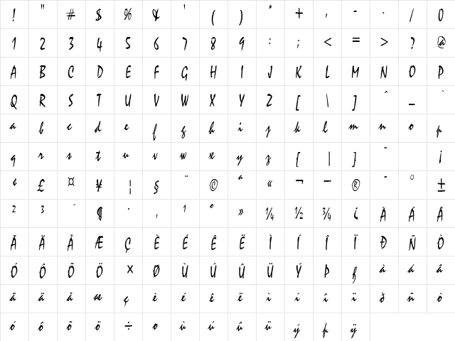 CycloneCondensed Regular  glyph index