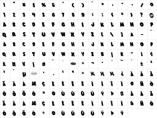 Shablagoo Leftalic Italic  glyph index