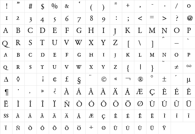 ClassicGaramondSmcOsf Regular  glyph index