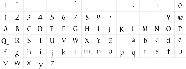 Benevento!" Regular  glyph index