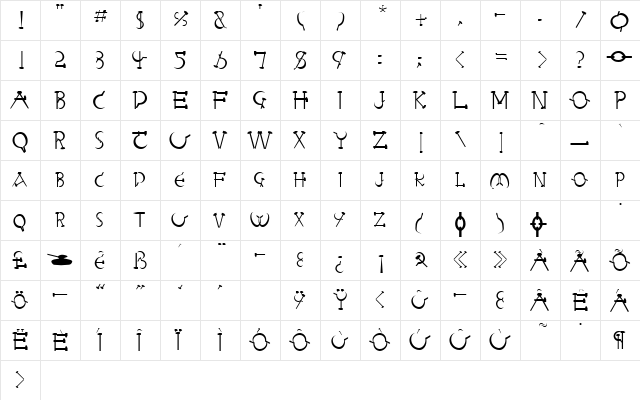 RABBIEA Regular  glyph index