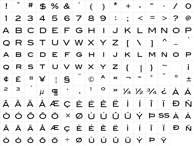 Blair ITC Std Regular  glyph index