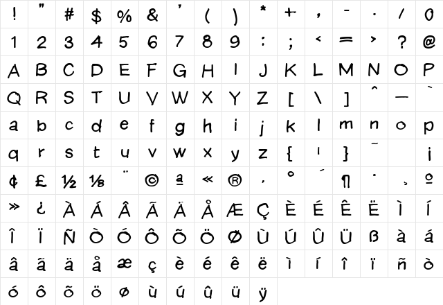 Langer AltBold  glyph index