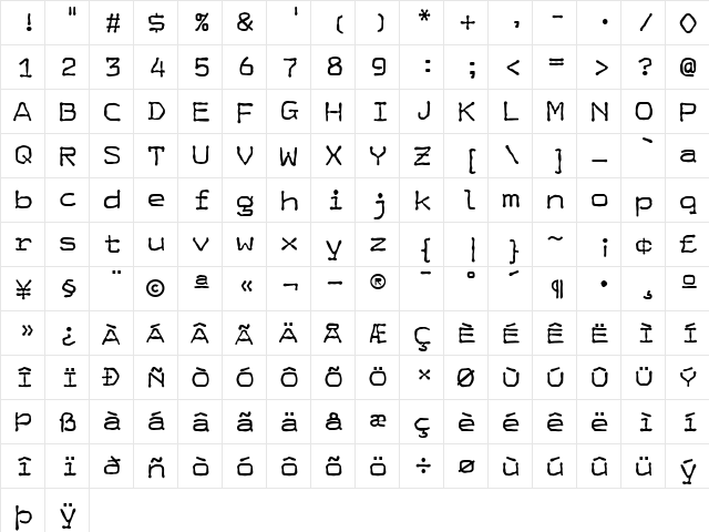 HardCase Regular  glyph index
