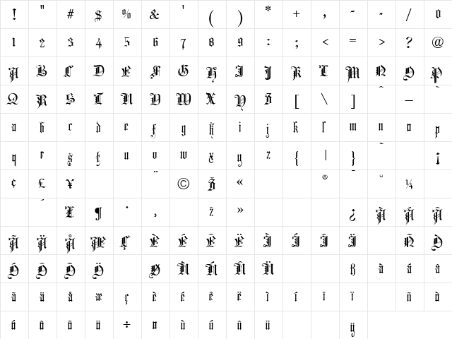 ChurchText Regular  glyph index