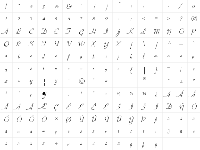 Coronet Regular  glyph index