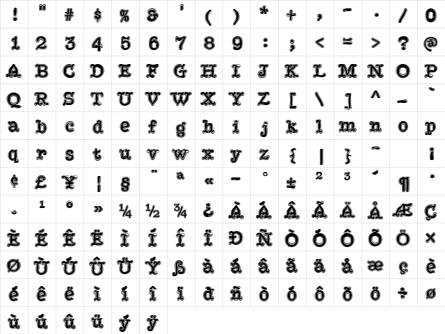 HippityDippityInline Regular  glyph index