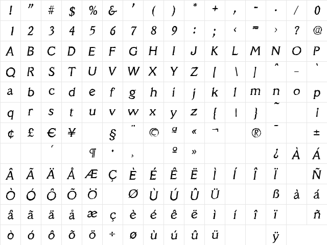 VeracruzAntique Italic  glyph index