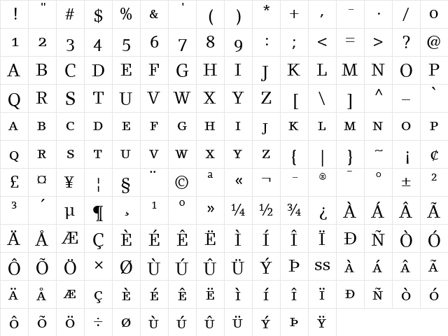 LinoLetter RomanSC Regular  glyph index