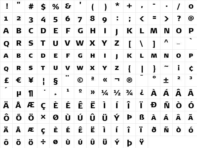 Signa Regular  glyph index