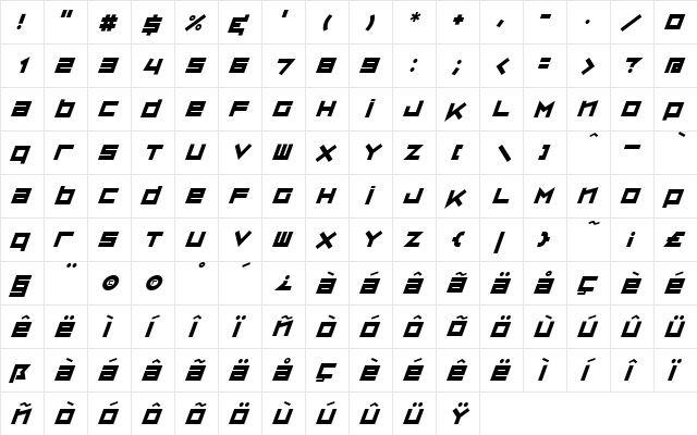 ZipSonik Italic  glyph index