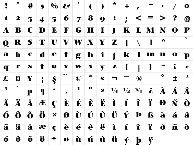 NofretOldstyleFigures Bold  glyph index