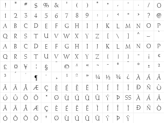 WellsbrookInitialsSG Regular  glyph index