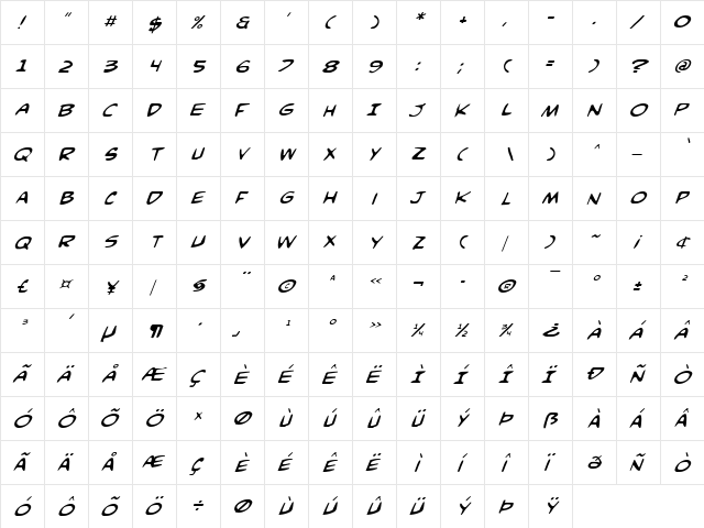 Comic Book Commando Italic Italic  glyph index