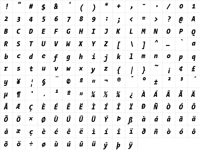 The Sans Mono Condensed- Italic  glyph index