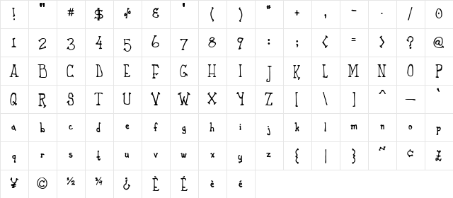 Phaeton John Regular  glyph index