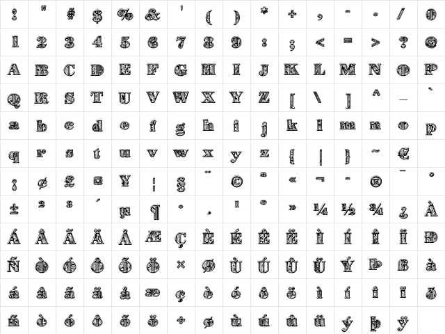Metilius 'PopCulture' Regular  glyph index