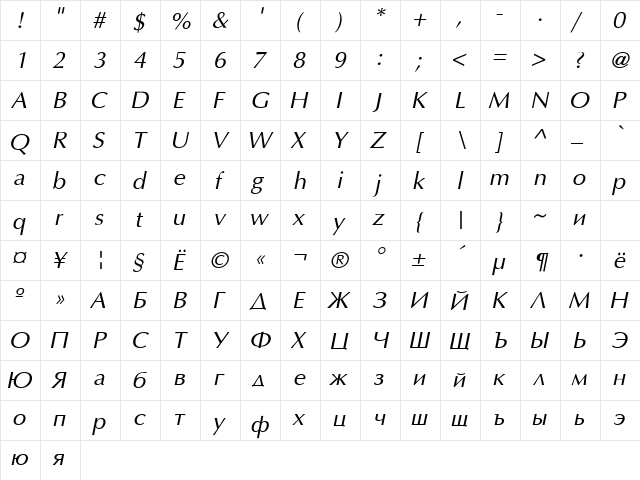 AGOptCyrillic Normal-Italic  glyph index