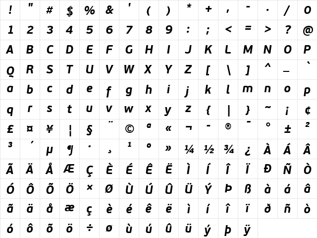 PF BeauSans Pro Bold Italic  glyph index