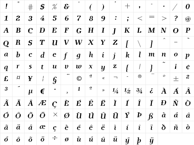 Euclides Regular  glyph index