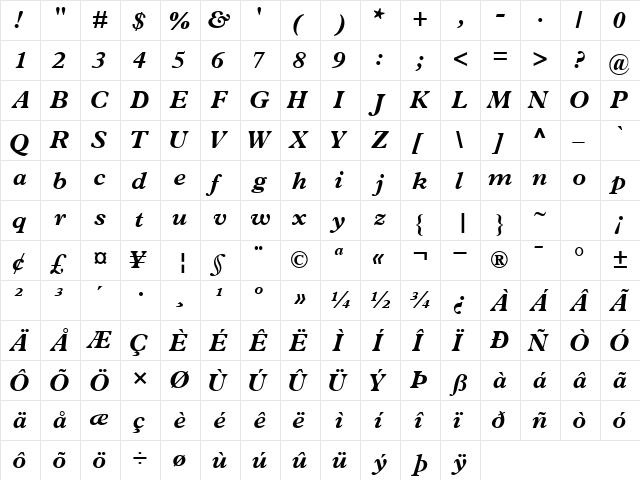 TerminusBlackSSK Italic  glyph index