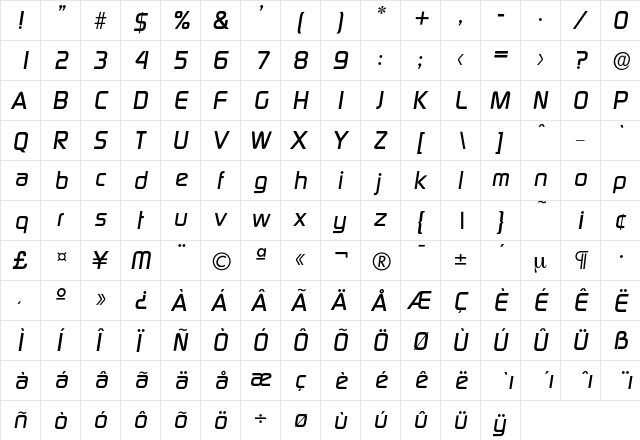 Digital-MediumIta Regular  glyph index