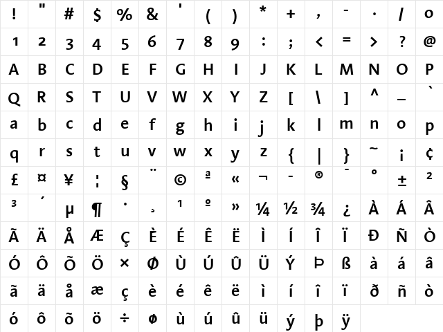 LinotypeAroma Light Semibold  glyph index