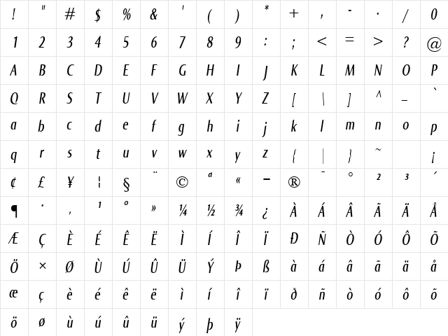 Norma Compr Italic  glyph index