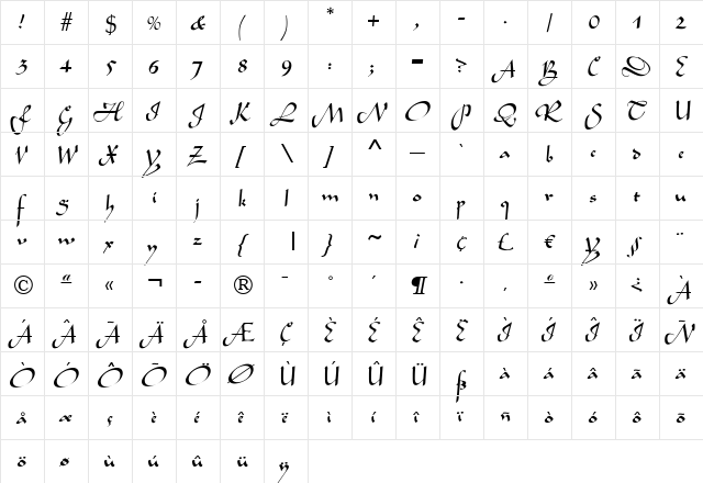 LindaBecker Regular  glyph index
