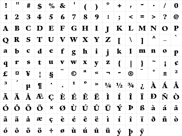 Guardi 95 Black  glyph index