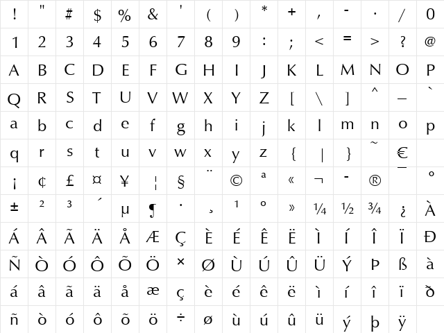 URW Classico Regular  glyph index