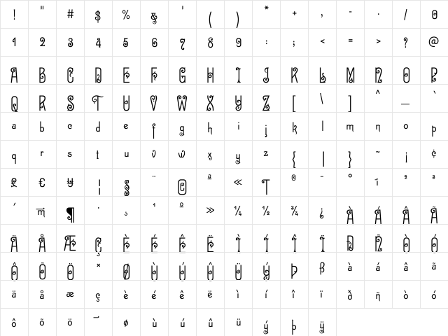ZincItalianSG TT Regular Regular  glyph index