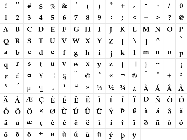 LatinoPalSH Bold  glyph index