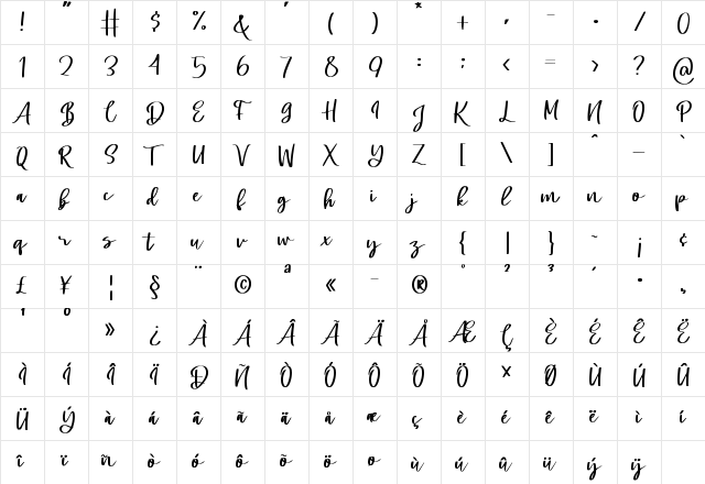 Swally Regular  glyph index