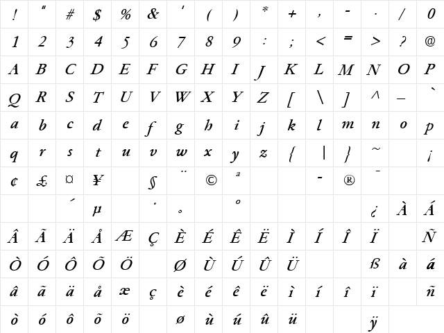 Paramount Italic  glyph index
