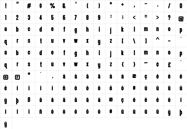 headthinker Regular  glyph index