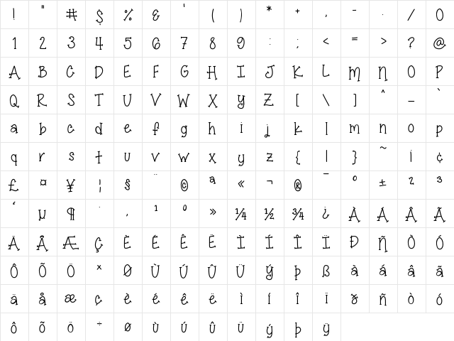 MissSmartyPants Medium  glyph index