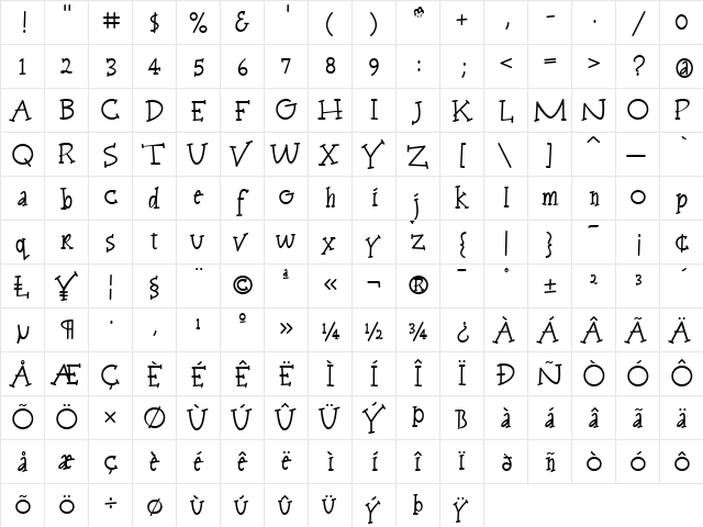 Frisco Serif Regular  glyph index