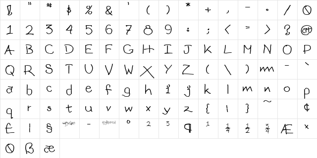 mattts thread  glyph index