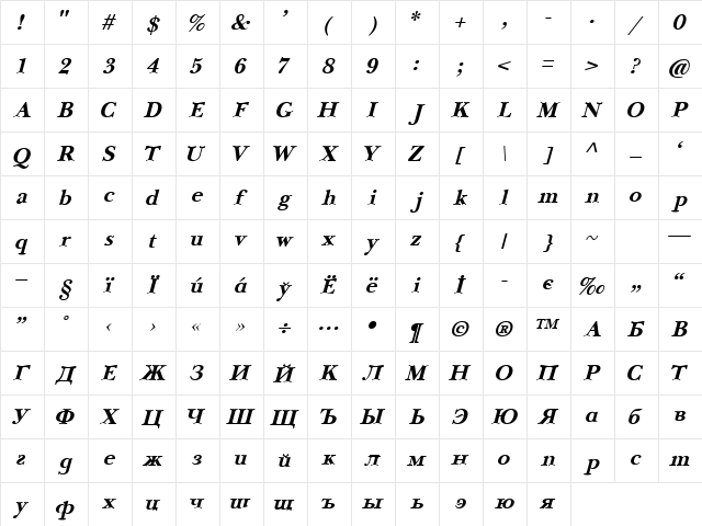 NewBaskerville Bold Italic  glyph index