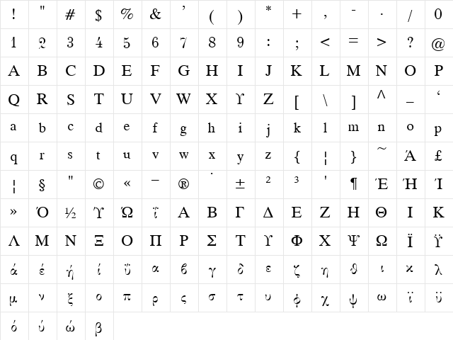 MgMemoriesApla Plain  glyph index
